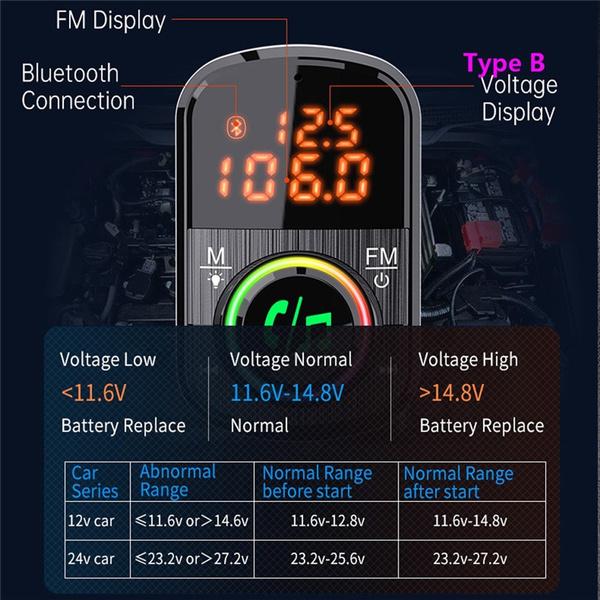 PD18W and QC3.0 Bluetooth 5.0 Car Radio Adapter Dual Fast Charging Port Wireless FM Audio Hands Free Car Kit Receiver Automotive - DailySale