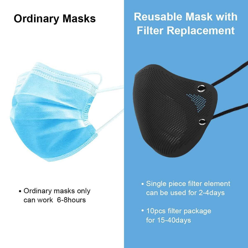 PM2.5 Mouth Nose Disconnect-type Reusable Washable Silicone Mask Wellness & Fitness - DailySale