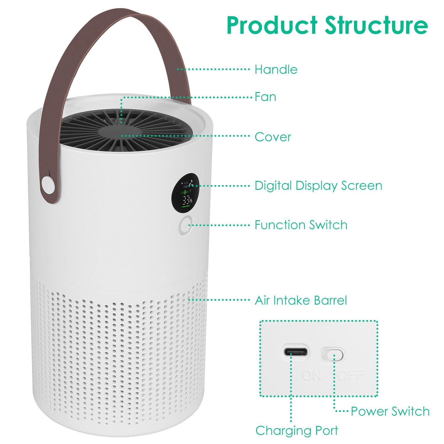 Portable Anio Air Purifier Electronic Air Sterilization with 4 Modes Night Light Wellness - DailySale