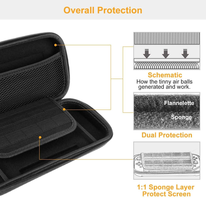 Portable Carry Case for Nintendo Video Games & Consoles - DailySale