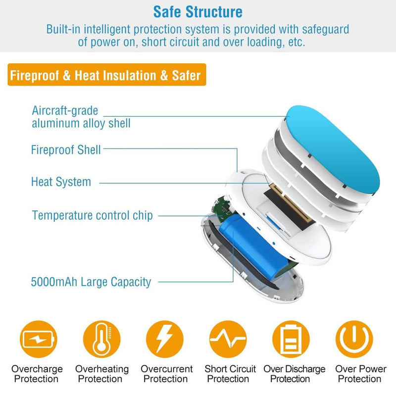 Portable Hand Warmer 5000mAh Power Bank Mobile Accessories - DailySale