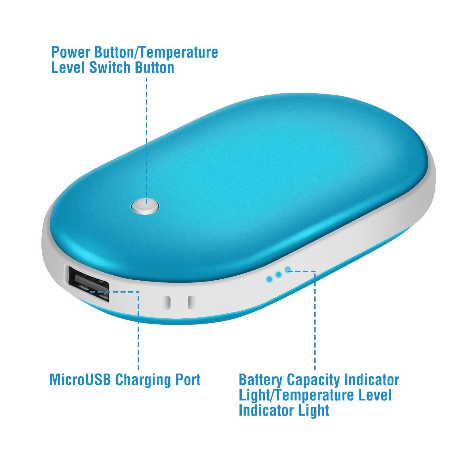 Portable Hand Warmer 5000mAh Power Bank Mobile Accessories - DailySale