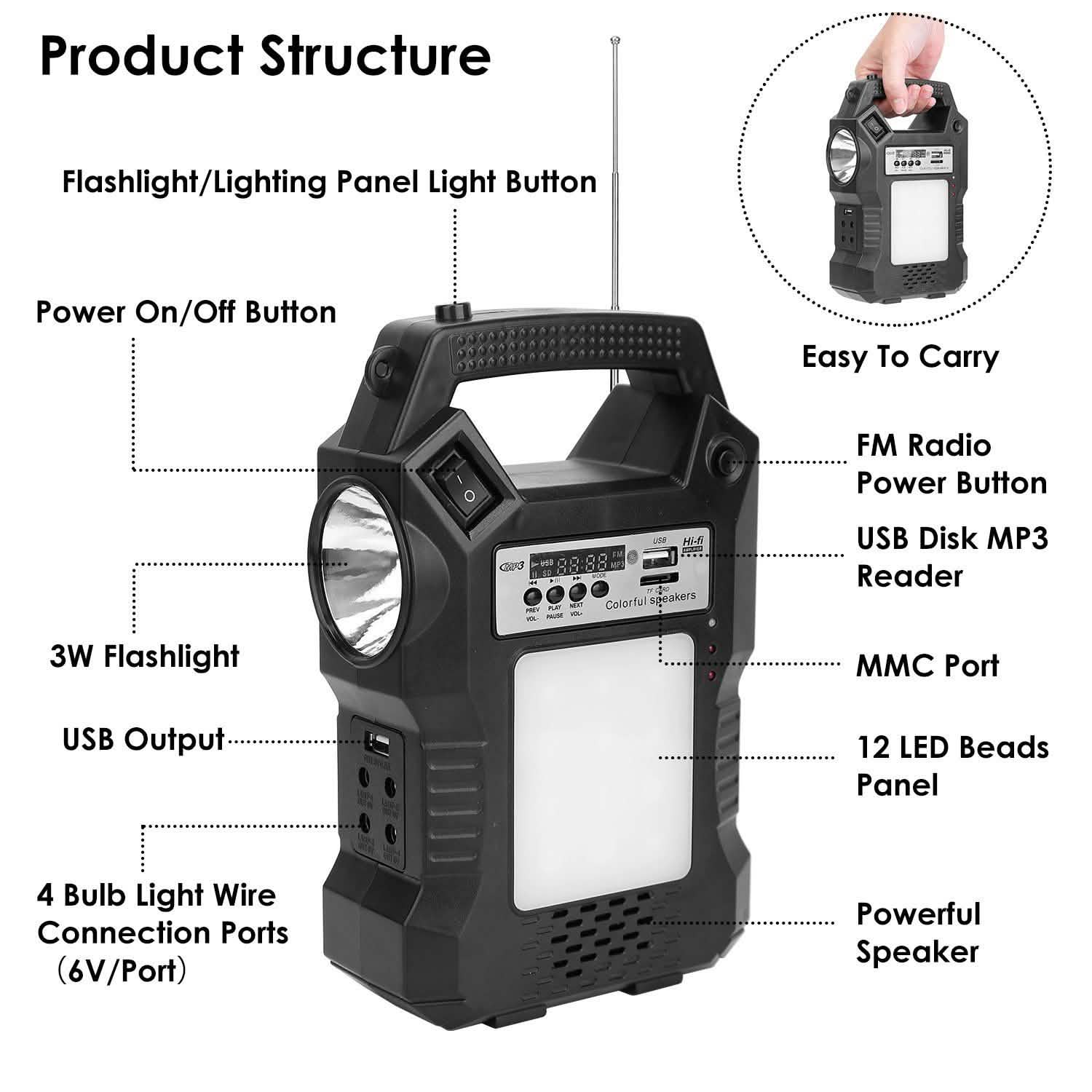 Portable Solar Power Station with Flashlight and 3 Lighting Bulbs Sports & Outdoors - DailySale