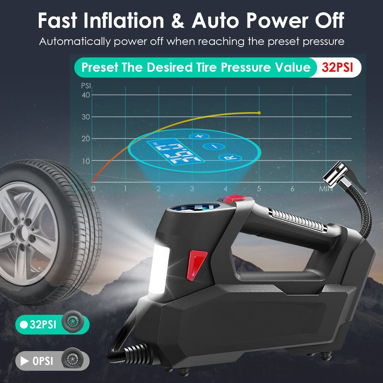 Portable Tire Inflator 120 PSI Maximum 90W Powered Tire Pump with Digital Display LED Automotive - DailySale