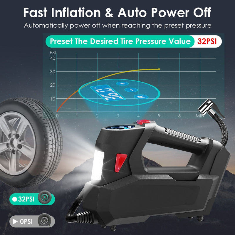 Portable Tire Inflator 120 PSI Maximum 90W Powered Tire Pump with Digital Display LED Automotive - DailySale