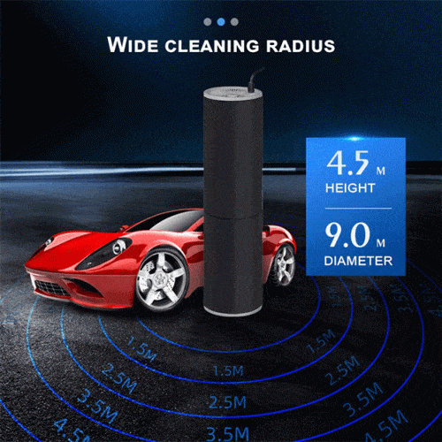 Portable Vehicle Vacuum Cleaner Automotive - DailySale