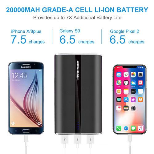 Powermaster 20000mAh Portable Charger Mobile Accessories - DailySale