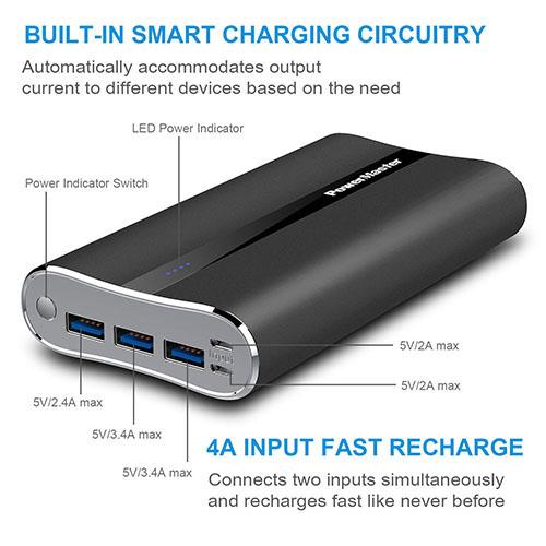 Powermaster 20000mAh Portable Charger Mobile Accessories - DailySale