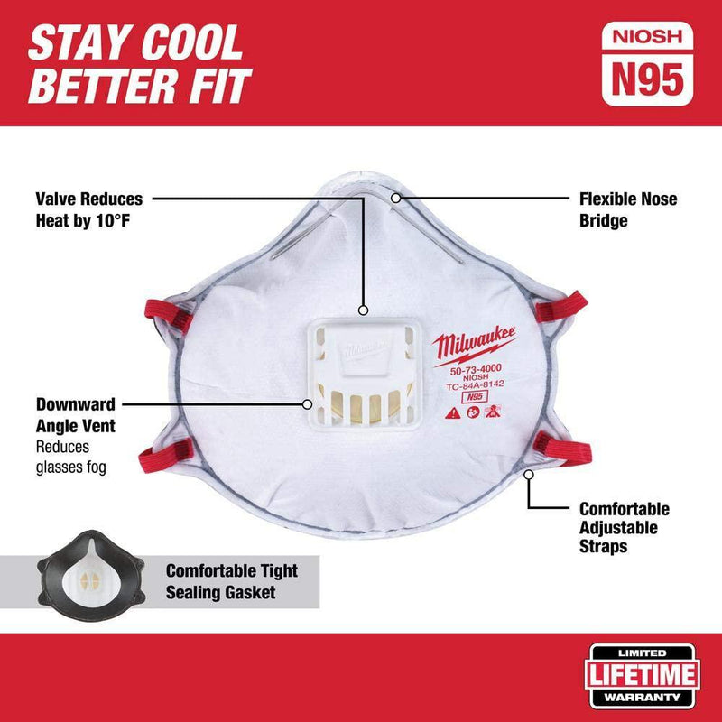 Professional Multi-Purpose Valved Respirator with Gasket Wellness & Fitness - DailySale