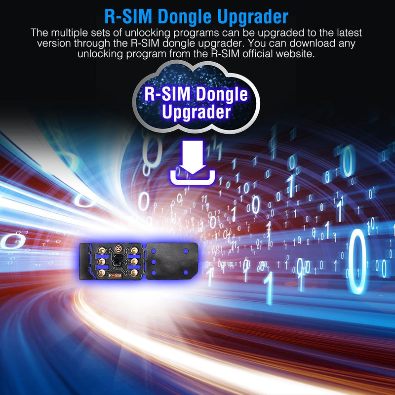 R-SIM17 Nano Unlock RSIM Card Mobile Accessories - DailySale