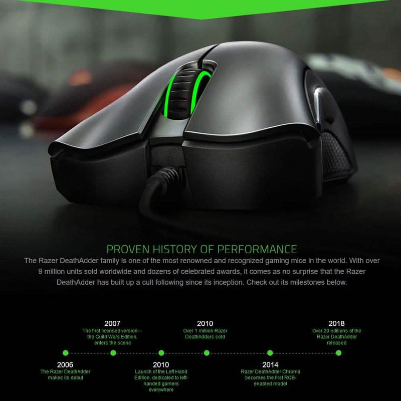 Razer DeathAdder Essential Wired Gaming Mouse Computer Accessories - DailySale