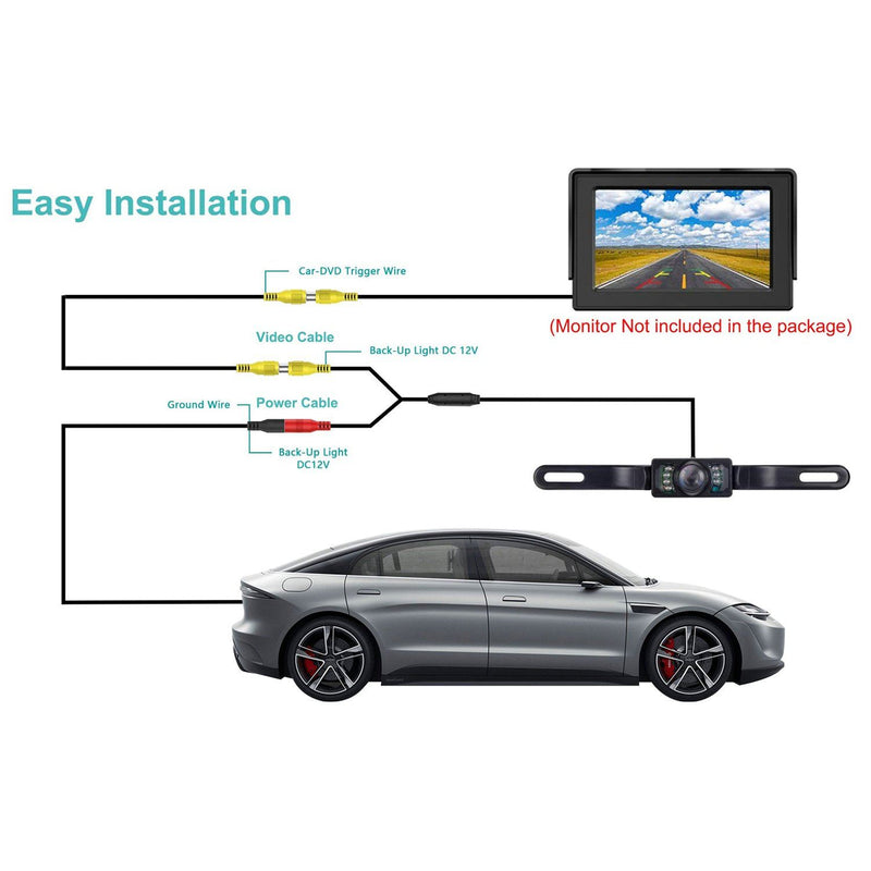 Rear View Reversing Backing Camera and License Plate Automotive - DailySale