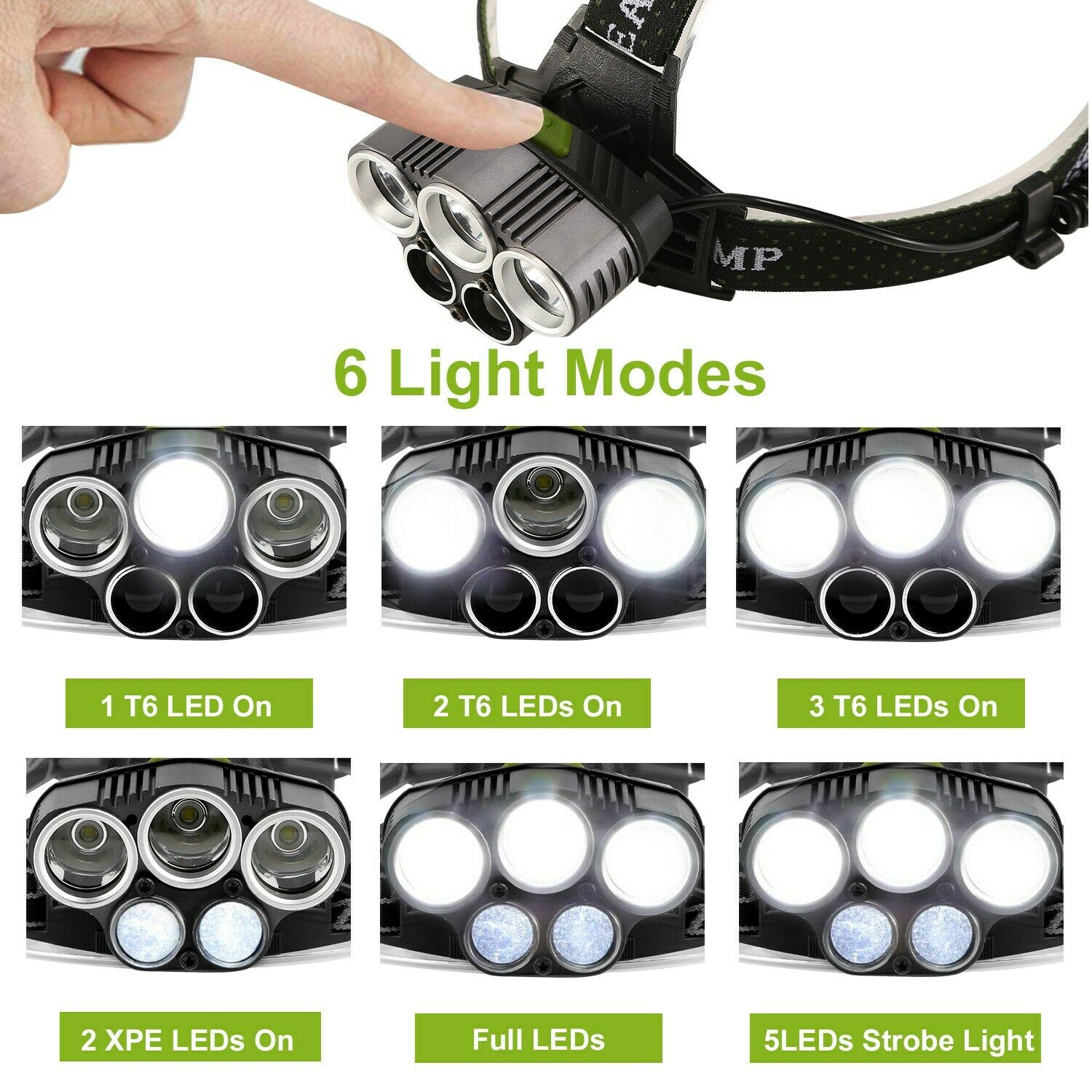 Rechargeable 6 Modes Headlamp 20000 Lumen Sports & Outdoors - DailySale