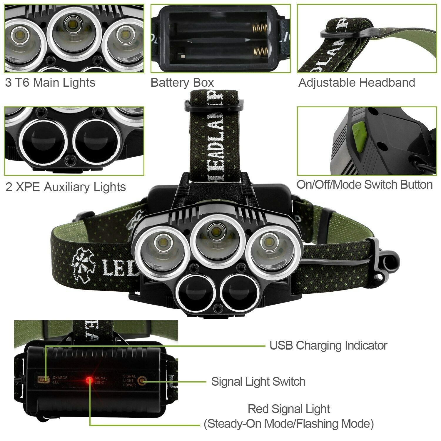 Rechargeable 6 Modes Headlamp 20000 Lumen Sports & Outdoors - DailySale