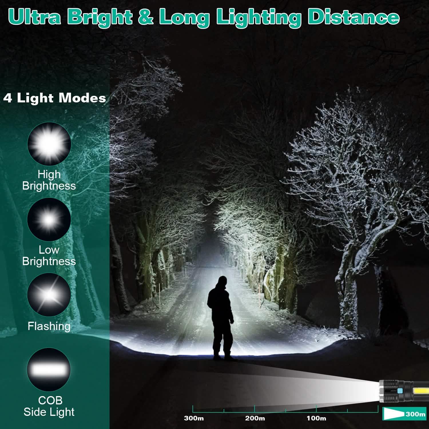 Rechargeable Flashlight LED Floodlight Torch with Strap Super Bright Flashlight Sports & Outdoors - DailySale