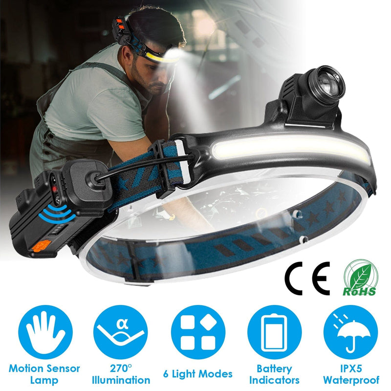 Rechargeable Motion Sensor Head Lamp 6 Light Modes Sports & Outdoors - DailySale