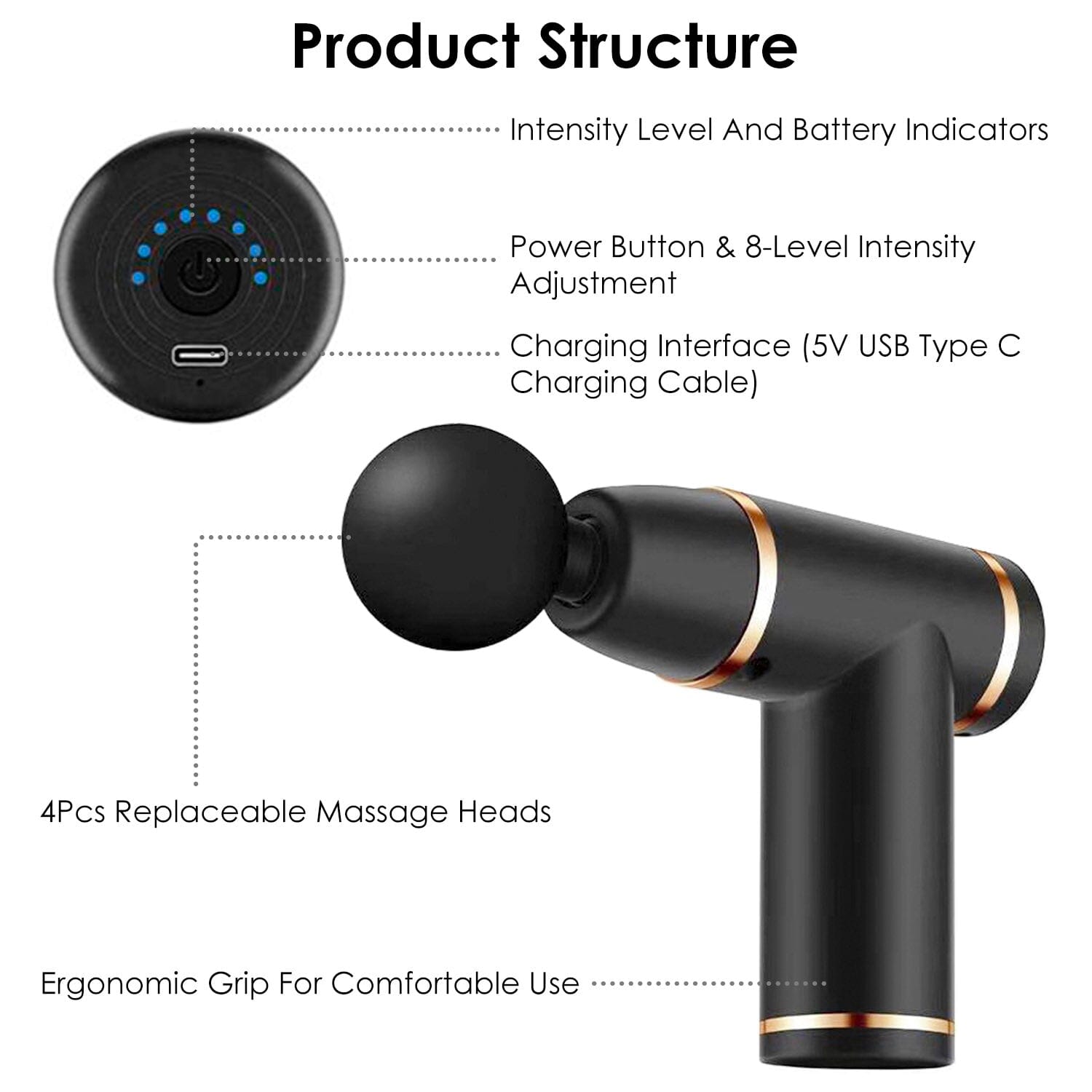 Rechargeable Percussion Massage Gun Wellness - DailySale