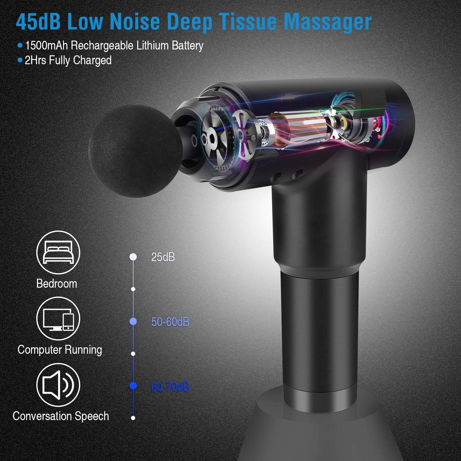 Rechargeable Percussion Massage Gun Wellness - DailySale