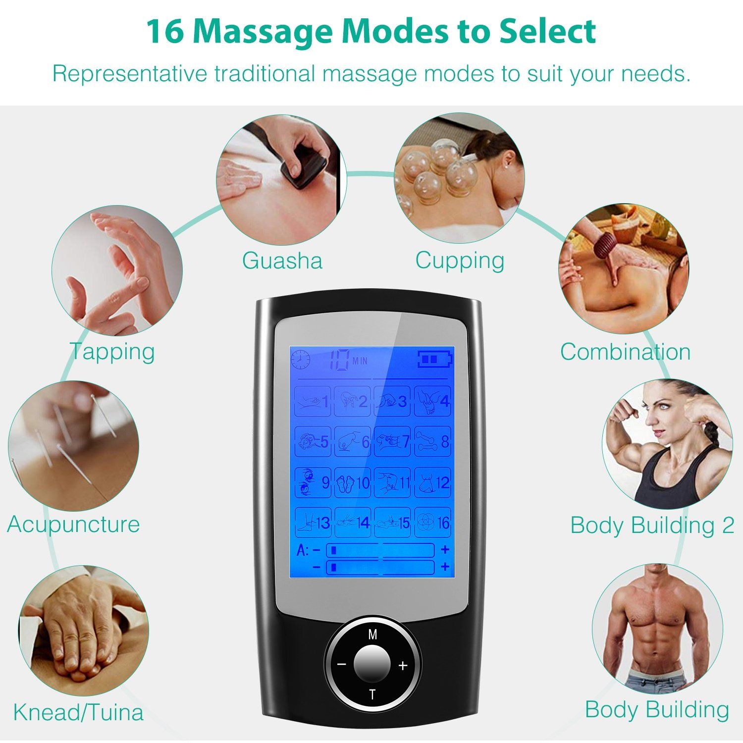 Rechargeable Tens Unit Machine Impulse Massager Wellness - DailySale