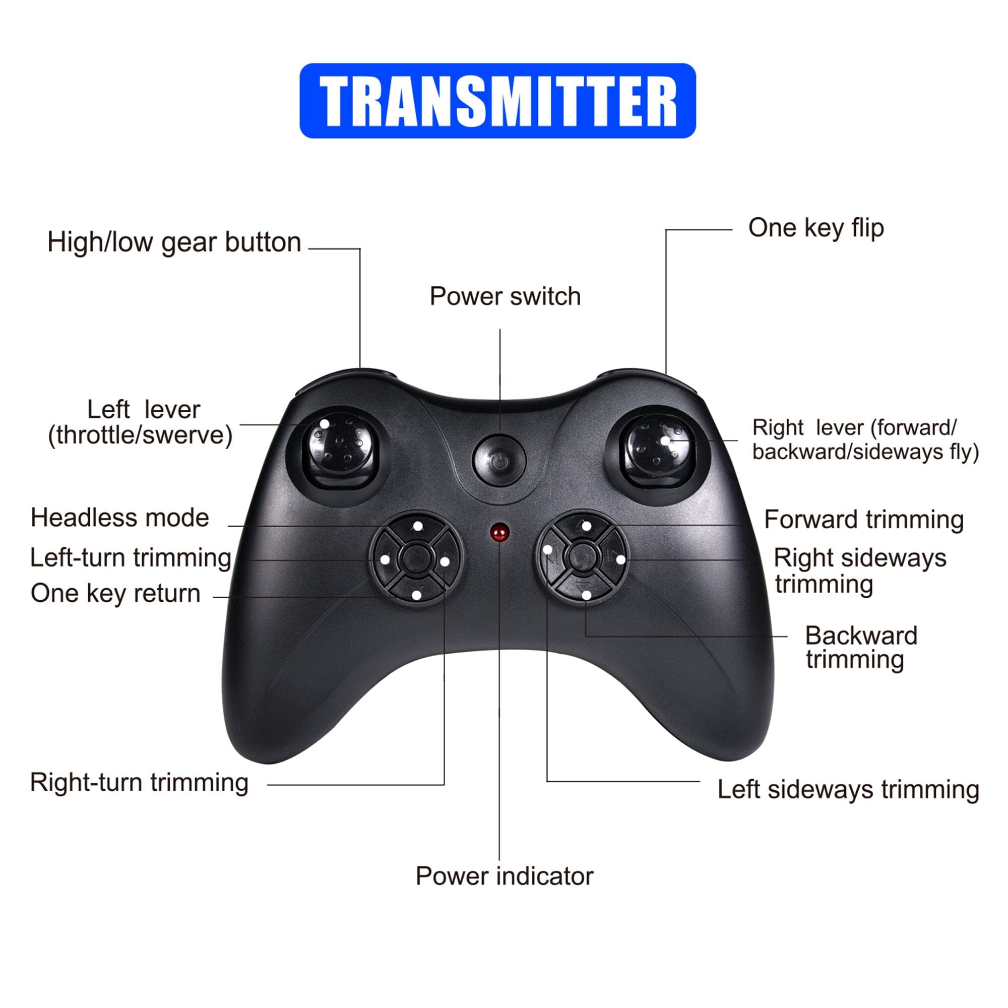 Key features of Remote Control Spider Quadcopter Toy Drone