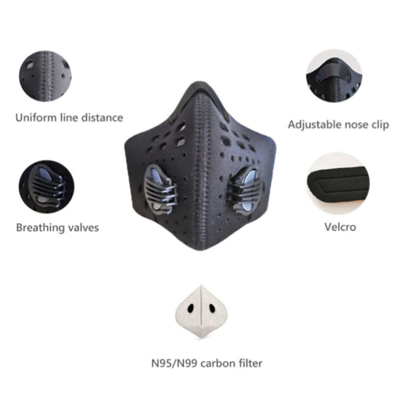 Reusable Dust Proof Mask With Filters