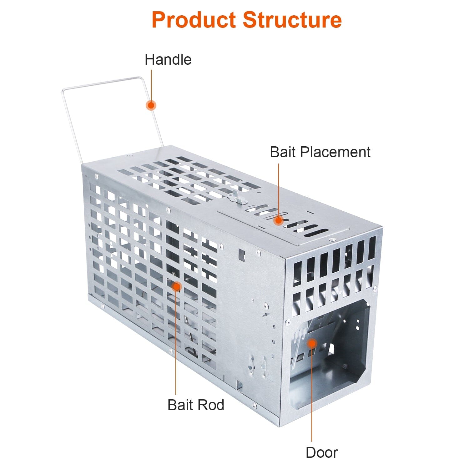 Reusable Metal Rat Cage Catch Release Continuous Capture Pest Control - DailySale