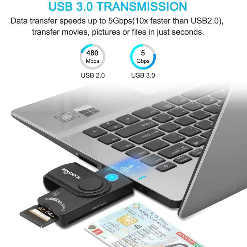 Rocketek DOD Military USB Common Access CAC Memory Card Reader Computer Accessories - DailySale