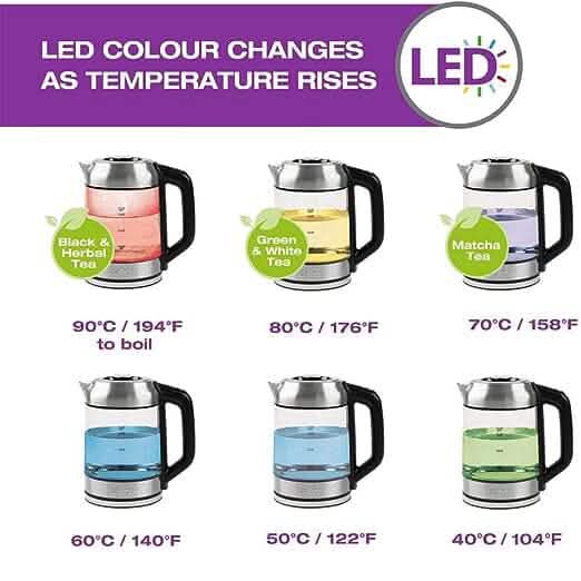Salton Temperature Control Kettle & Tea Steeper 1.7 L/Qt Kitchen Appliances - DailySale