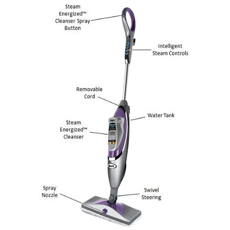 Shark Professional Steam and Spray Mop - SK460 Home Essentials - DailySale