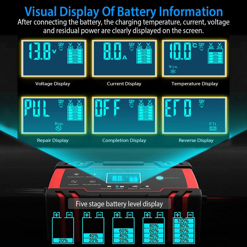 Smart Automatic Battery Charger with LCD Display Automotive - DailySale