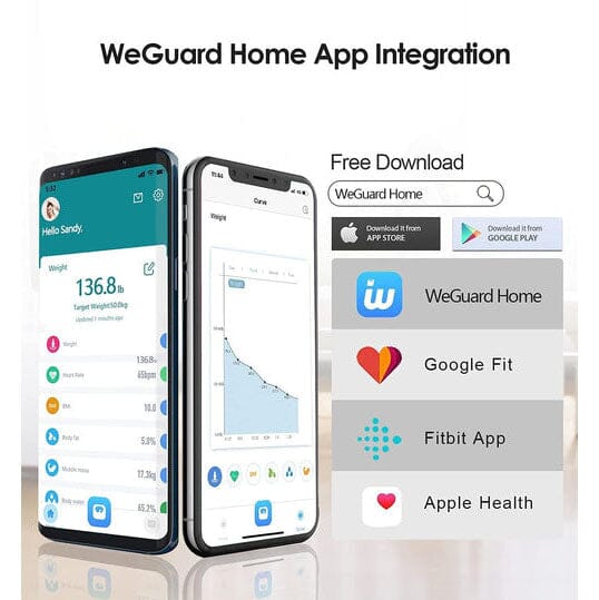 Body Fat Scale, WeGuard Body Weight Scale and Body Composition BMI Smart  Scale, Bluetooth Digital Bathroom Scale with Heart Rate Tracker, 15  Measurements Analyze with Smartphone App, 396lbs