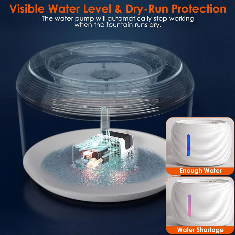 Smart Pet Drinking Fountain with LED Light 7-Pack Replaceable Water Filters Pet Supplies - DailySale