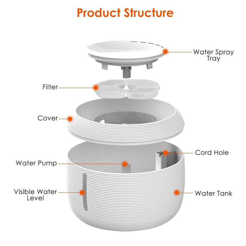 Smart Pet Drinking Fountain with LED Light 7-Pack Replaceable Water Filters Pet Supplies - DailySale