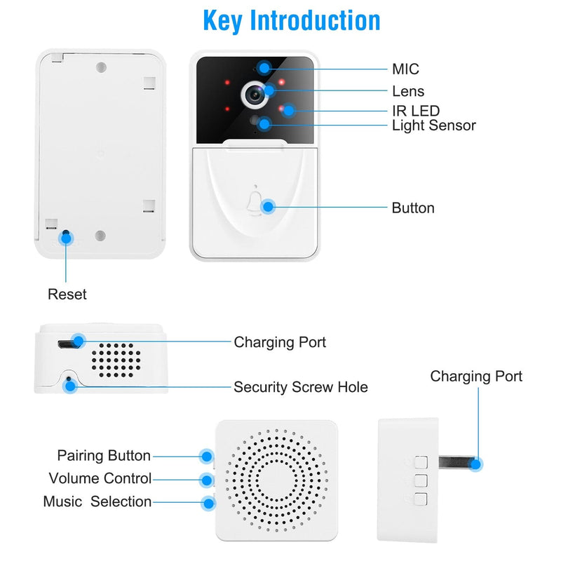 Smart Wireless Wi-Fi Video Security Doorbell Smart Home & Security - DailySale
