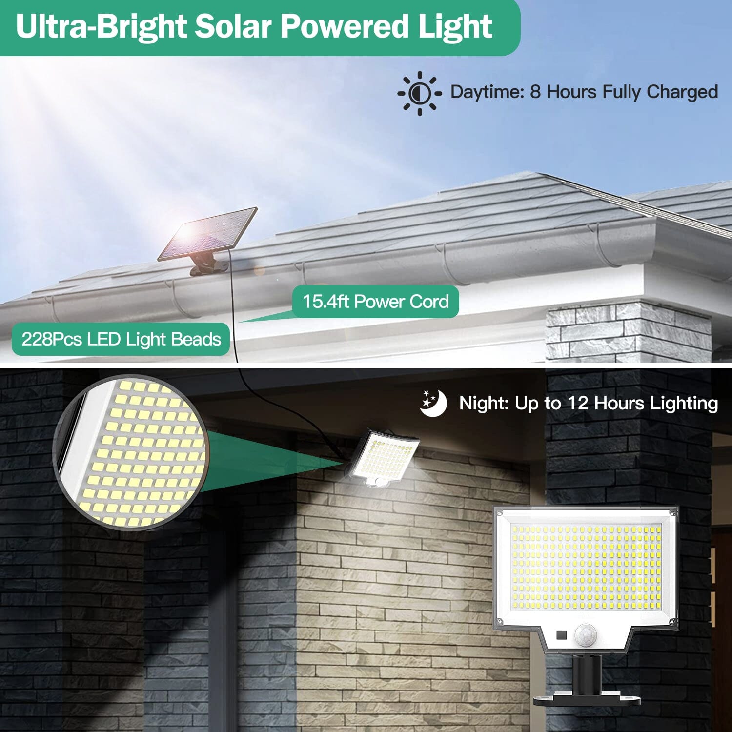 Solar Powered Flood Light Solar IP65 Waterproof Motion Sensor with Remote Outdoor Lighting - DailySale