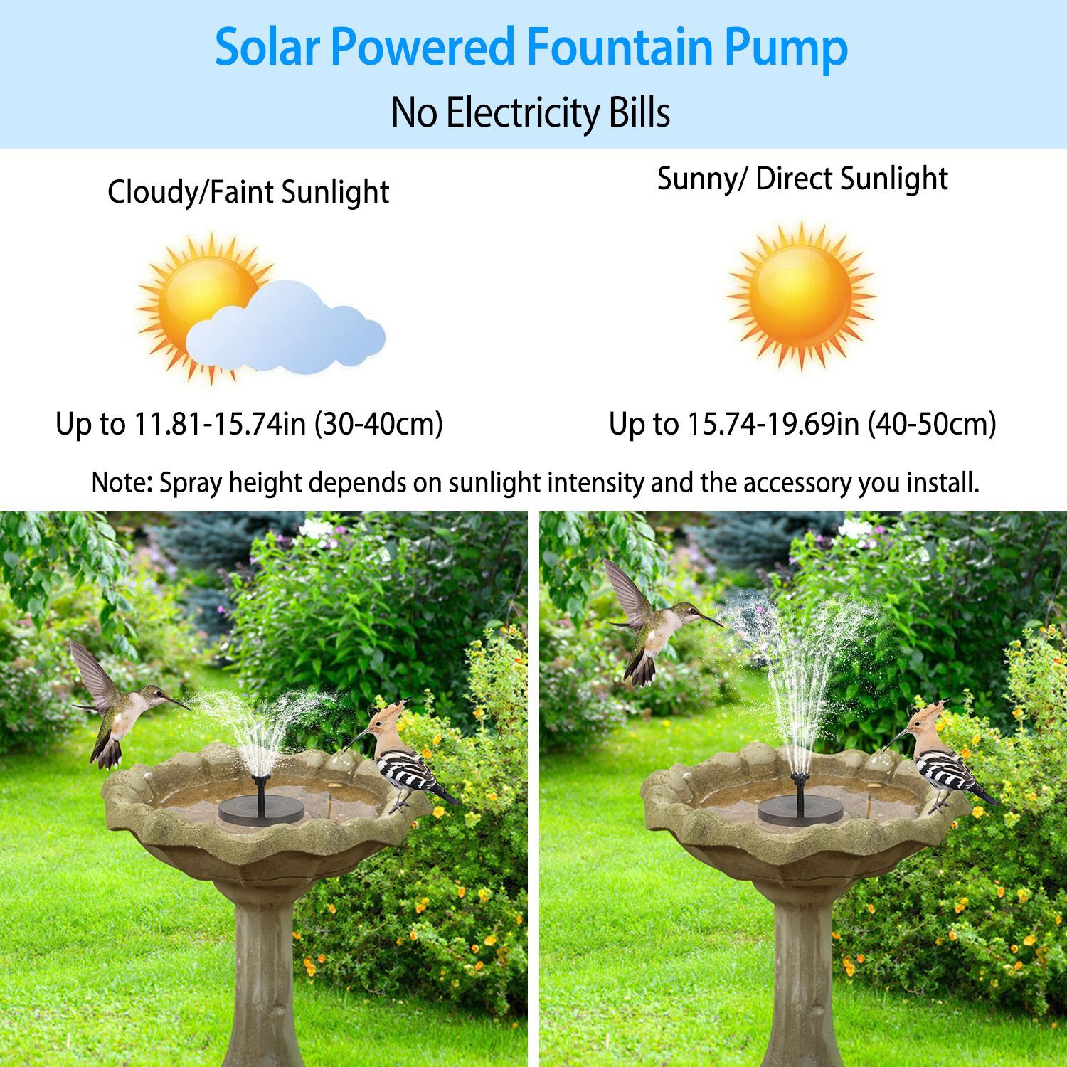 Solar Powered Fountain Pump Floating Bird Bath Pond Garden & Patio - DailySale