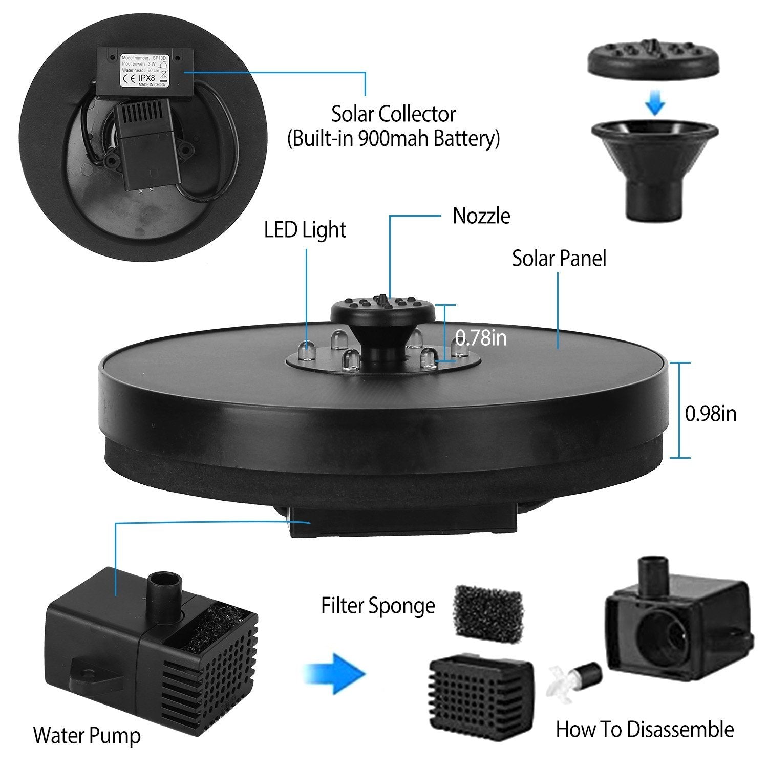 Solar Powered Fountain Pump Floating Bird Bath Pond Pump Garden & Patio - DailySale