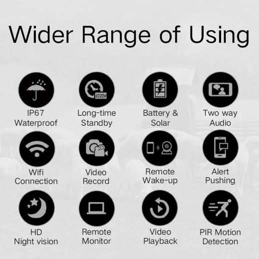 Solar Powered IP Camera with Rechargable Batteries HD 1080p Loop Recording Cameras & Drones - DailySale