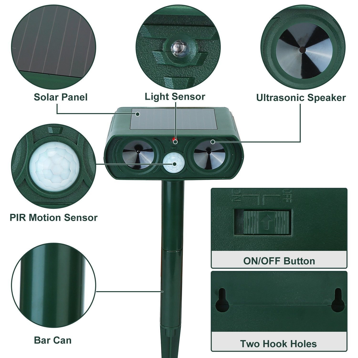 Solar Powered Ultrasonic Animal Repeller Garden & Patio - DailySale