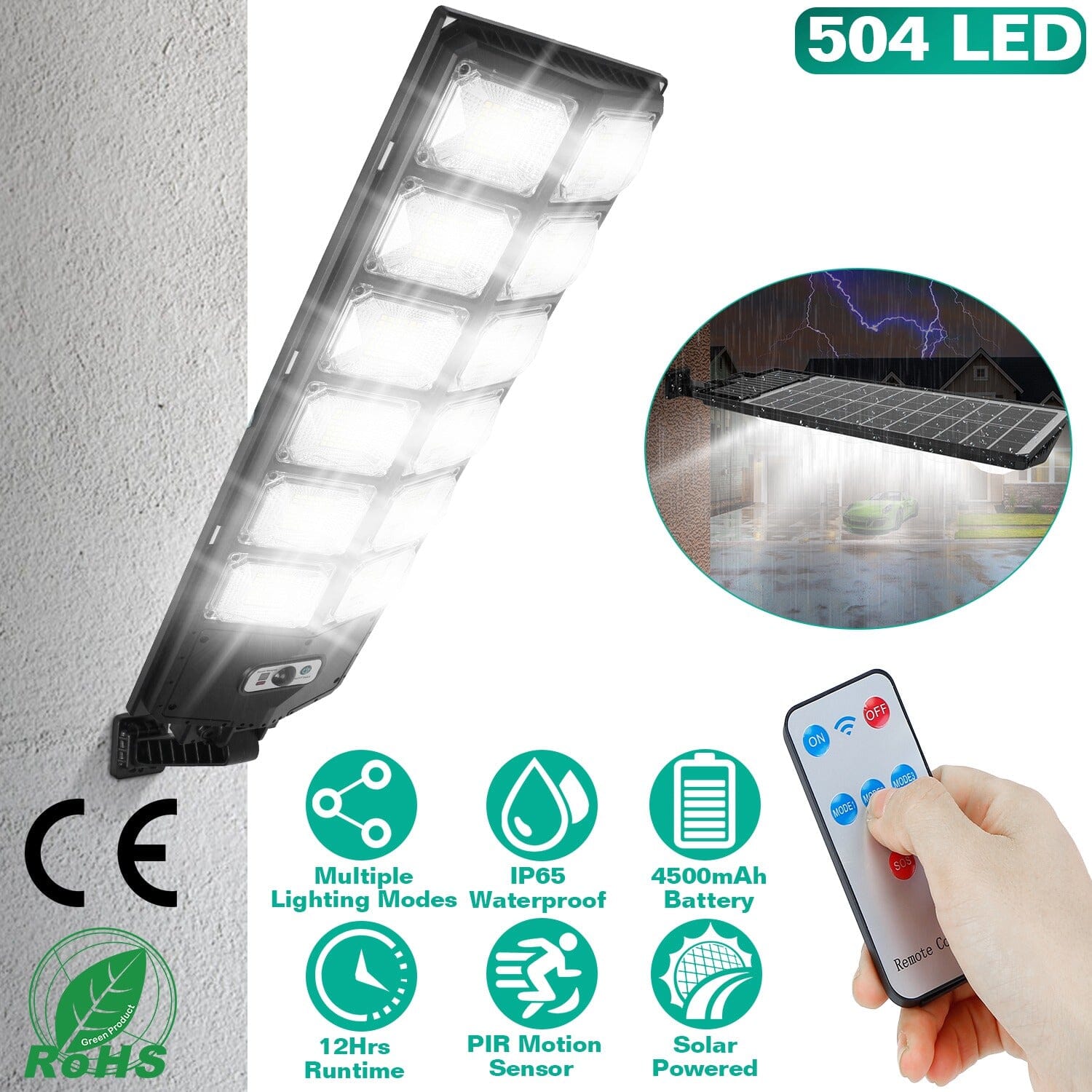 Solar Powered Wall Light Beads PIR Motion Sensor Outdoor Lighting - DailySale