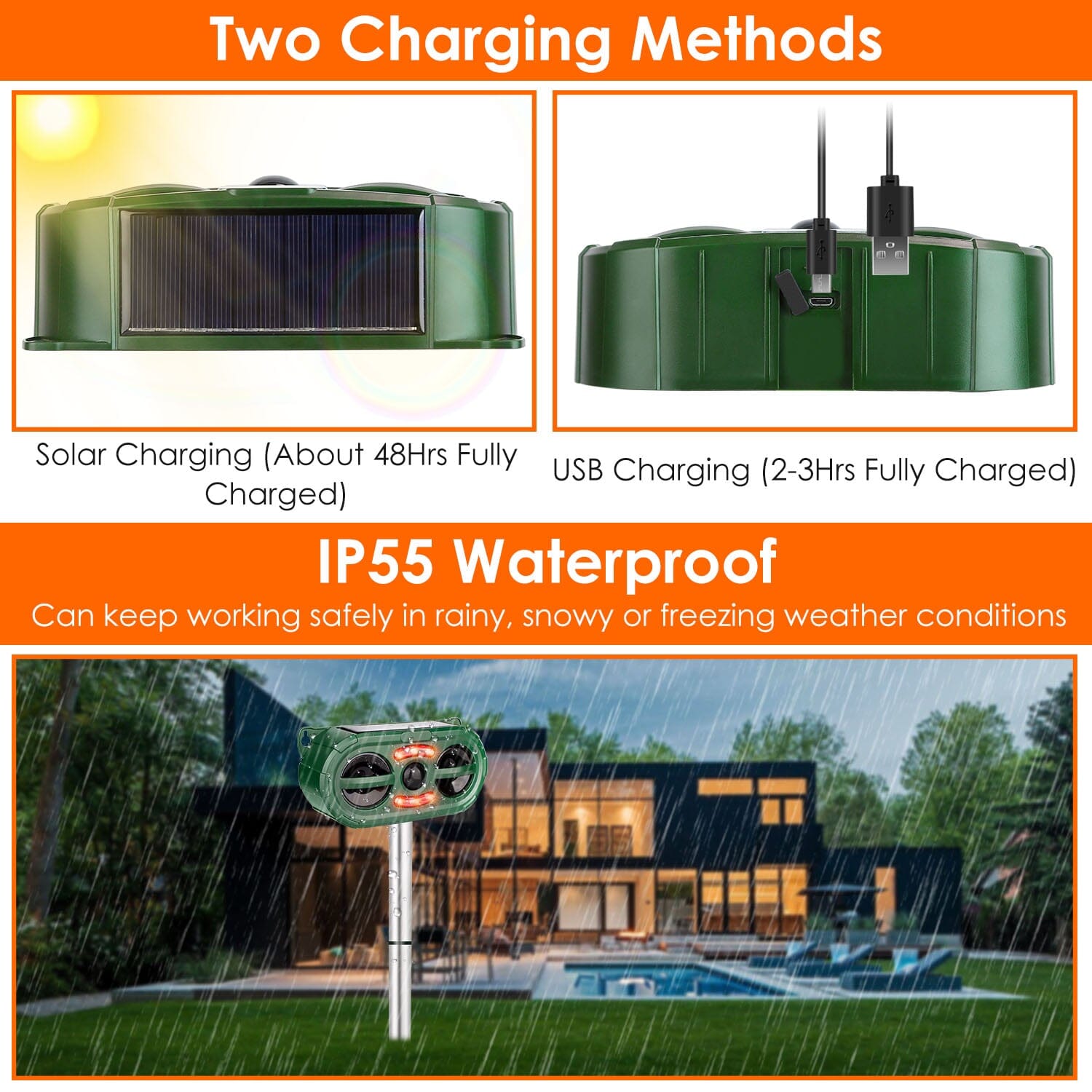 Key features of Solar Ultrasonic Animal Repeller Motion Sensor shown