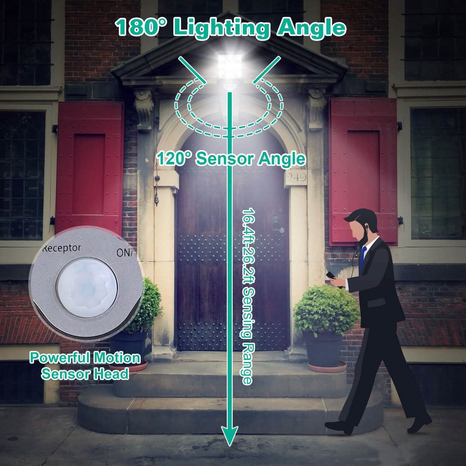 Solar Wall Light Outdoor Beads PIR Motion Sensor Remote Control Wireless Lamps Outdoor Lighting - DailySale