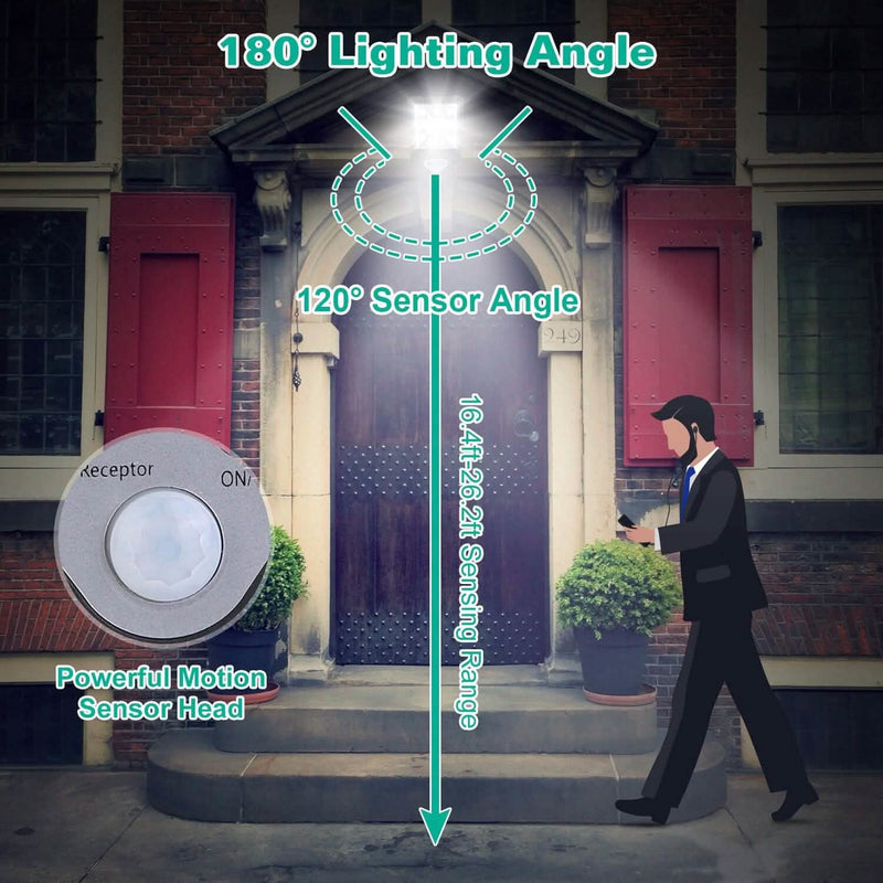 Solar Wall Light Outdoor Beads PIR Motion Sensor Remote Control Wireless Lamps Outdoor Lighting - DailySale