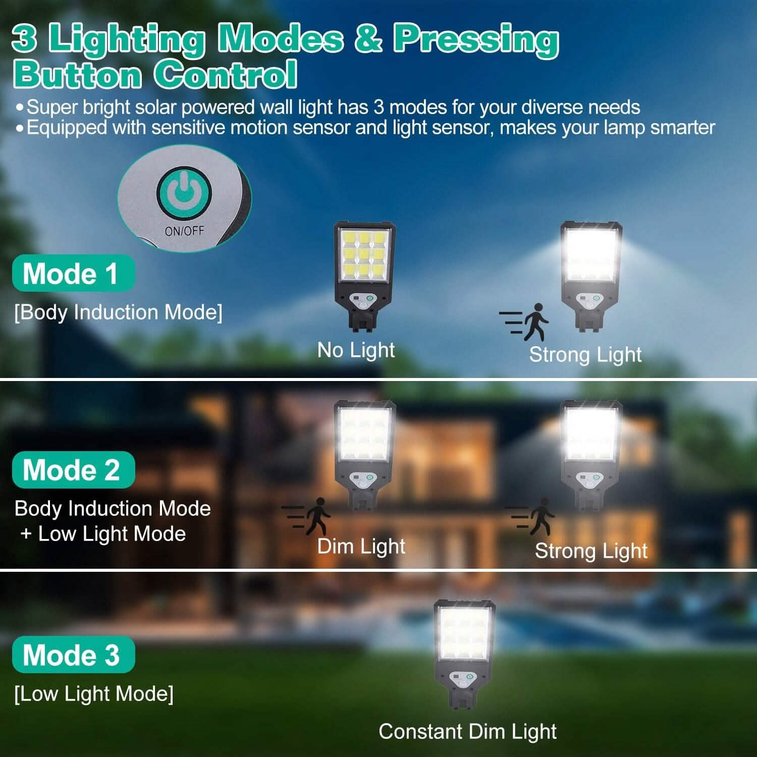 Solar Wall Light Outdoor Beads PIR Motion Sensor Remote Control Wireless Lamps Outdoor Lighting - DailySale