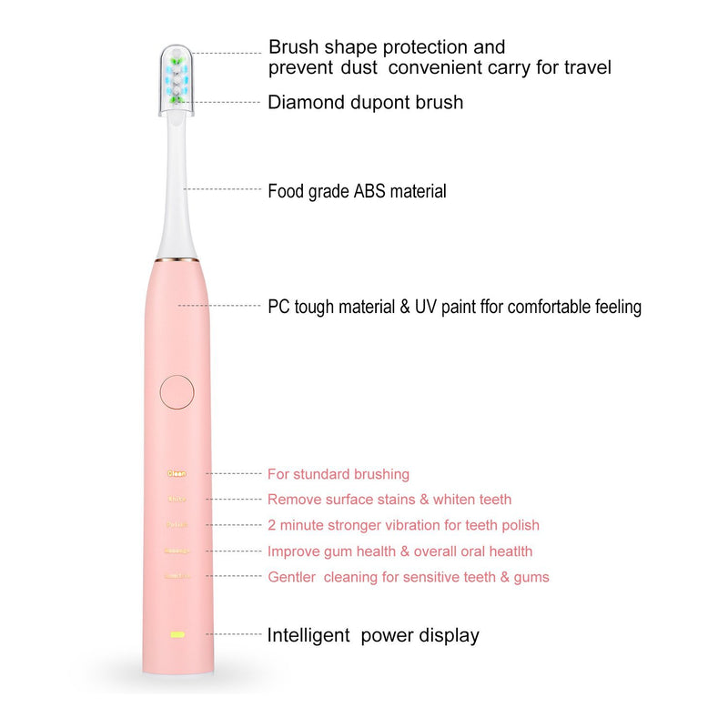 Sonic Electric Toothbrush For Adults Magnetic Charging Waterproof IPX7 Replacement Heads Set Beauty & Personal Care - DailySale