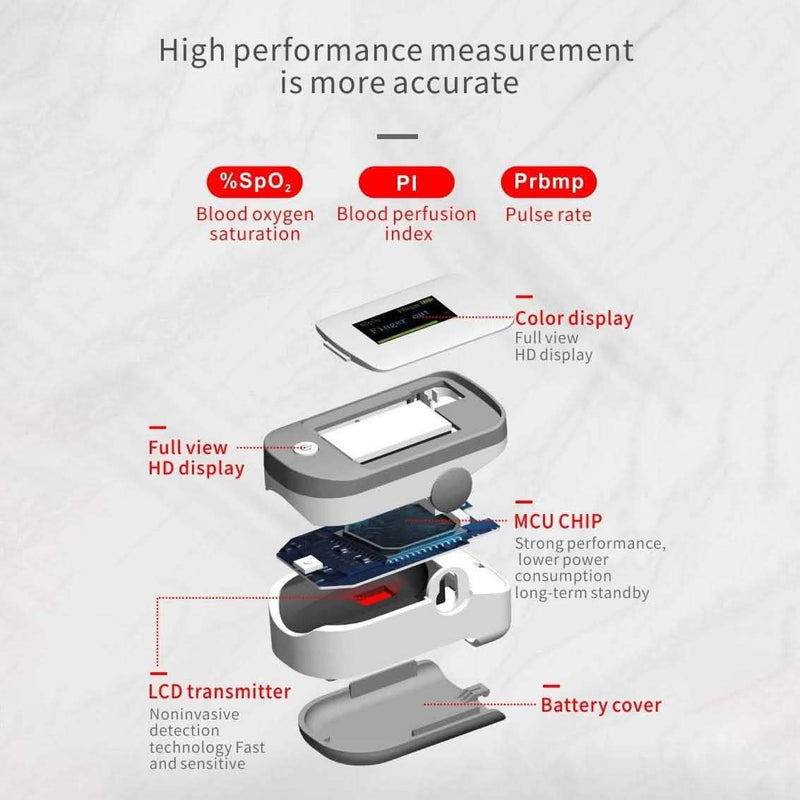 SRI Finger Tip Pulse Oximeter Wellness & Fitness - DailySale