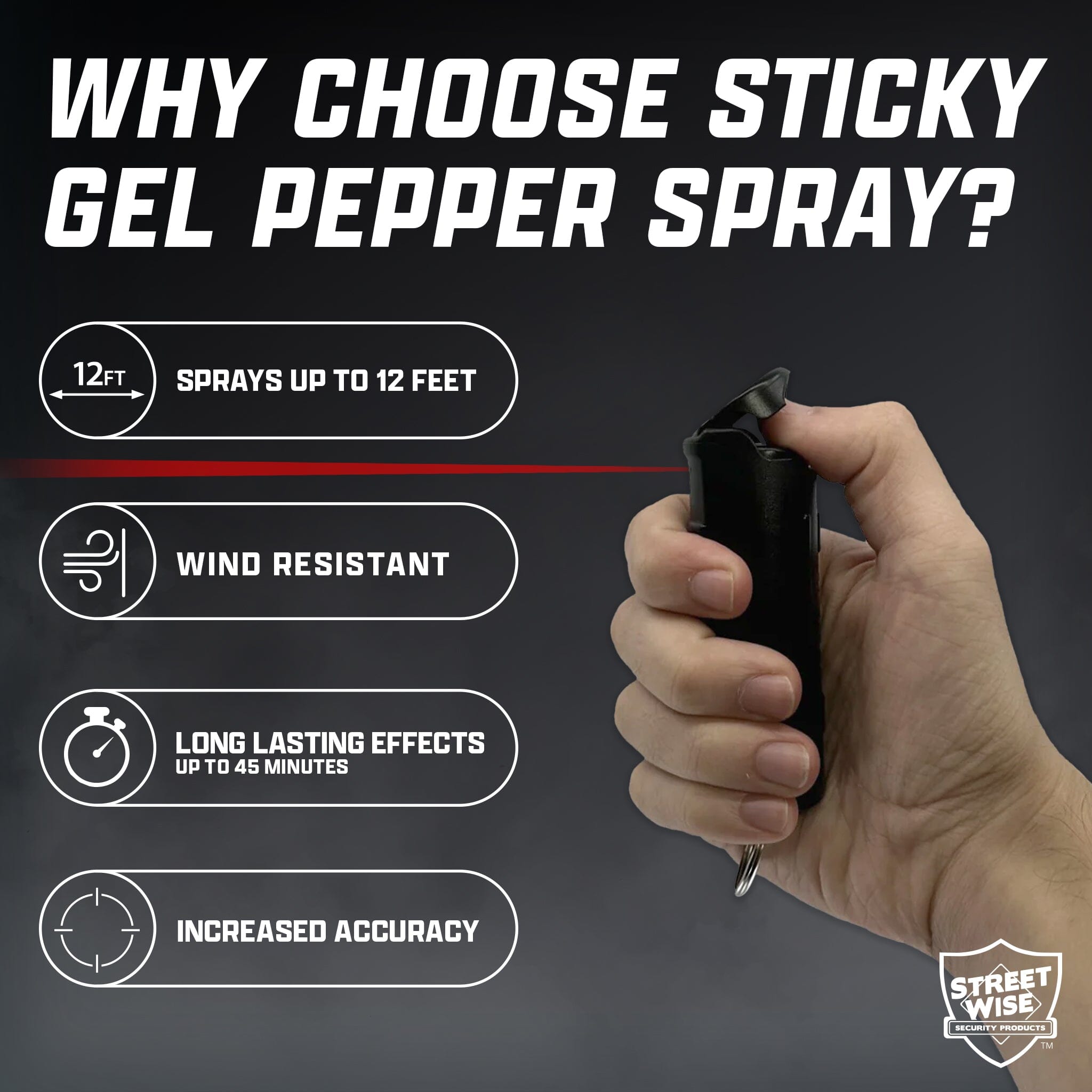 Streetwise Sticky Gel Pepper Spray Tactical - DailySale