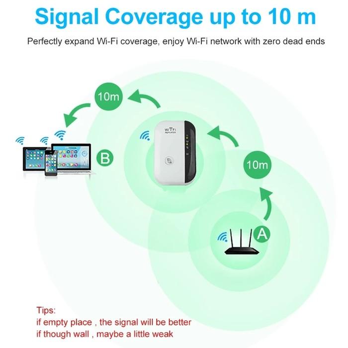 Super Boost WiFi Repeater Computer Accessories - DailySale