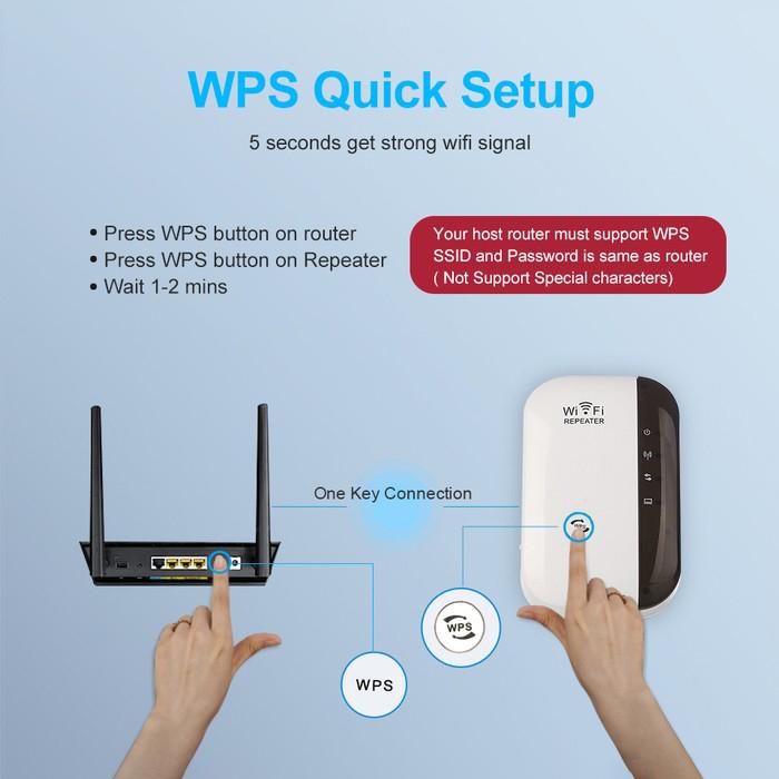 Super Boost WiFi Repeater Computer Accessories - DailySale