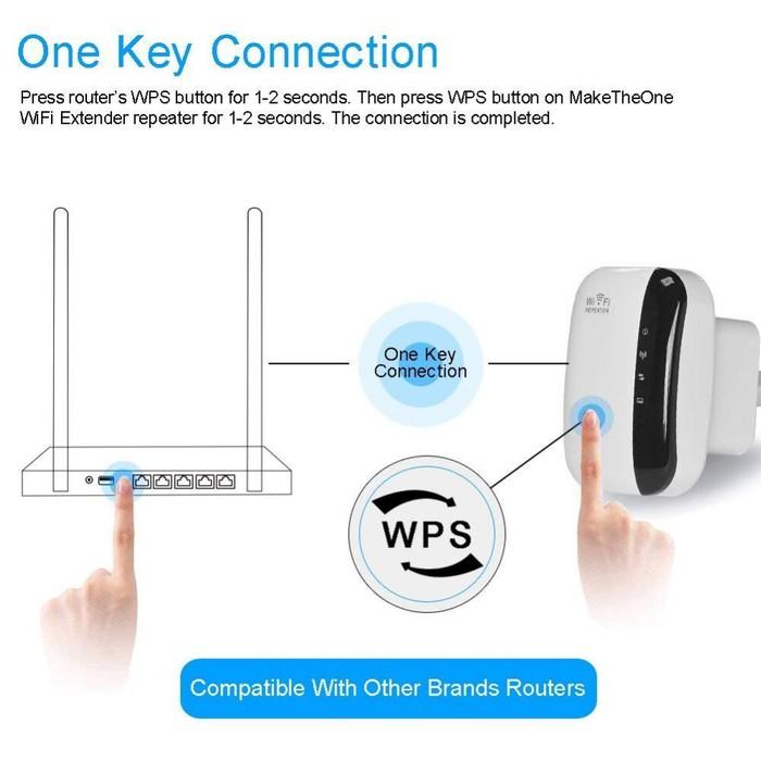 Super Boost WiFi Repeater Computer Accessories - DailySale